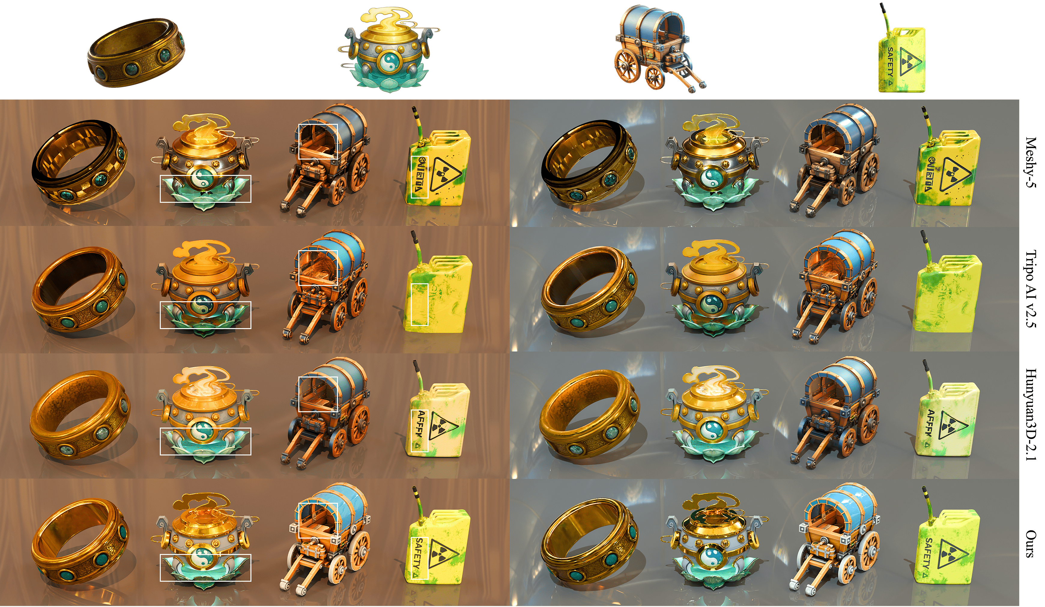 Relighting Comparisons